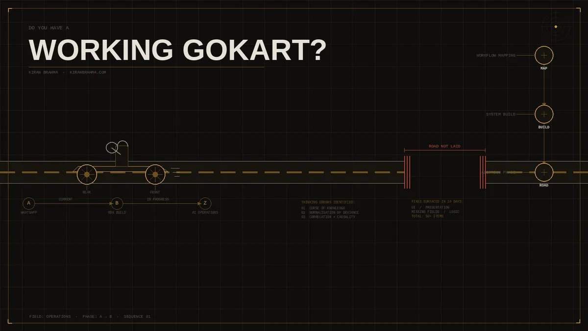 Do You Have a Working Gokart?